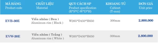Thùng gạo gương điện tử nút nhấn Euronox EVB-30E - 5