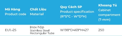 Kệ đựng chất tẩy rửa cao cấp Euronox EU1.-25