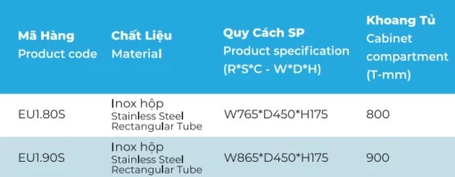 Kệ đựng chất tẩy rửa chữ U Euronox EU1.90S