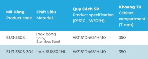 Kệ đựng chất tẩy rửa inox nan ray âm giảm chấn Euronox EU3-350S.304