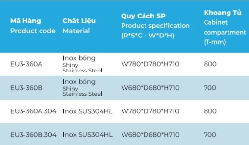 Mâm xoay góc toàn phần Euronox EU3-360B