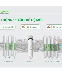 Máy Lọc Nước Kangaroo Hydrogen Nóng Lạnh KG11A18 - 17 Máy Lọc Nước Kangaroo Hydrogen Nóng Lạnh KG11A18