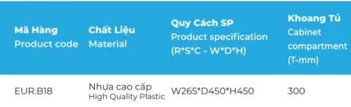 Thùng gạo âm tủ Euronox EUR.B18 - 4