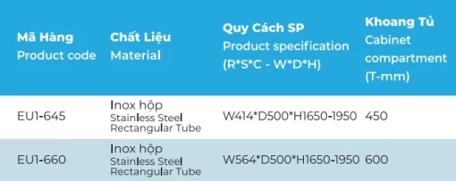Tủ kho hộp cánh mở 6 tầng Euronox EU1-645