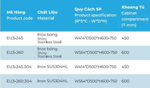 Tủ kho hộp cánh mở 2 tầng Euronox EU3-260.304