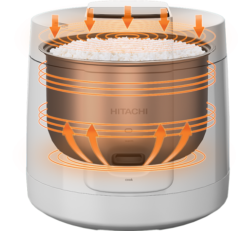 Nồi cơm điện cơ 1.8L Hitachi RZ-S18MM - 5