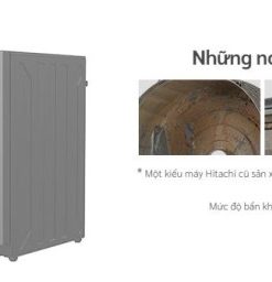 Máy giặt Hitachi Inverter 10 kg BD-100GV - 24 Máy giặt Hitachi Inverter 10 kg BD-100GV - 23