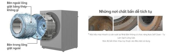 Máy giặt Hitachi Inverter 10 kg BD-100GV - 5