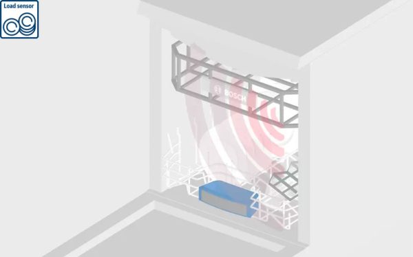 Máy Rửa Bát Bosch SMS25AW01R - 19