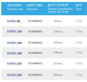 Tay nắm Euronox ENH1.320