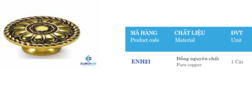 Tay núm Euronox ENH21