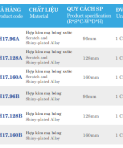 Tay nắm Euronox ENH17.128B