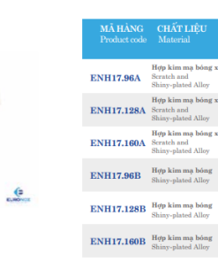 Tay nắm Euronox ENH17.128B