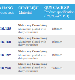 Tay nắm nhôm Euronox ENH16.256 - 6 Tay nắm nhôm Euronox ENH16.128