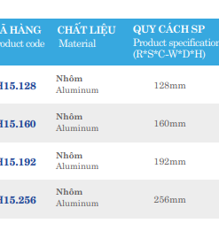 Tay nắm nhôm Euronox ENH15.256 - 7 Tay nắm nhôm Euronox ENH15.128