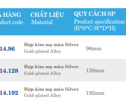 Tay nắm Euronox ENH13.320 - 6 Tay nắm Euronox ENH14.96