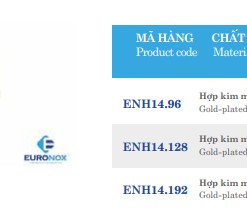 Tay nắm Euronox ENH13.320 - 5 Tay nắm Euronox ENH14.96