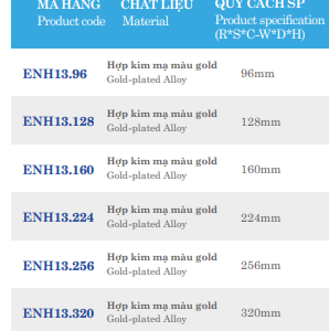 Tay nắm Euronox ENH13.256