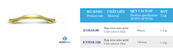 Tay nắm Euronox ENH10.128 - 3