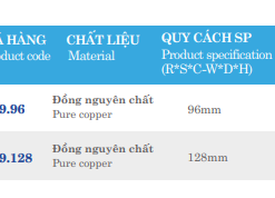 Tay nắm Euronox ENH9.128 - 6 Tay nắm Euronox ENH9.96