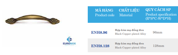 Tay nắm Euronox ENH8.128