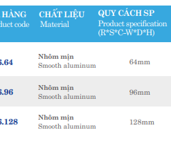Tay nắm Euronox ENH6.128