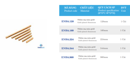 Tay nắm Euronox ENH4.960