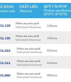 Tay nắm Euronox ENH4.960
