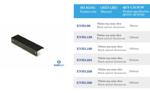 Tay nắm Euronox ENH3.96