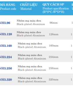 Tay nắm Euronox ENH3.256 - 6 Tay nắm Euronox ENH3.96