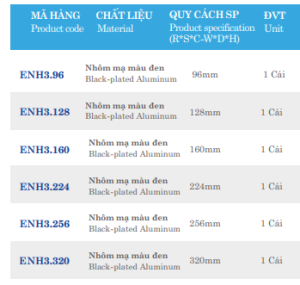 Tay nắm Euronox ENH3.96