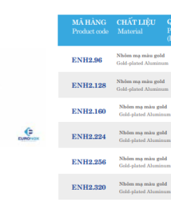 Tay nắm Euronox ENH2.224 - 6 Tay nắm Euronox ENH2.128