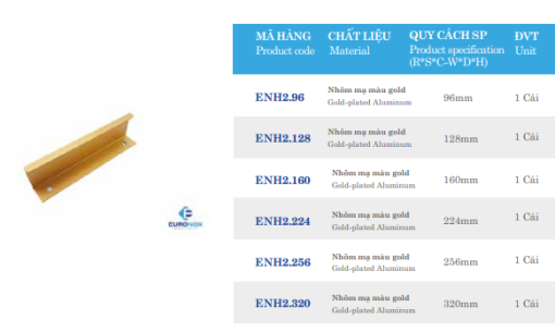 Tay nắm Euronox ENH2.128