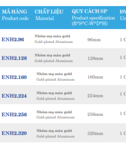 Tay nắm Euronox ENH2.224 - 7 Tay nắm Euronox ENH2.128