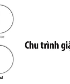 Máy giặt Hitachi Inverter 10.5 kg BD-1054HVOS - 30 Máy giặt Hitachi Inverter 10.5 kg BD-1054HVOS - 29