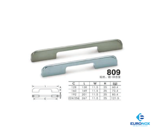 Tay nắm nhôm Euronox ENH16.128