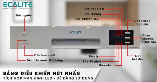 Máy rửa chén mini Ecalite EDW-SMS6080WH