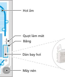 Tủ lạnh Hitachi Inverter 735 lít Multi Door R-ZX740KV X - 36 Tủ lạnh Hitachi Inverter 735 lít Multi Door R-ZX740KV X - 35