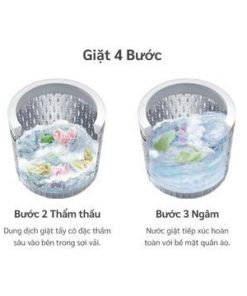 Máy giặt Hitachi Inverter 14kg SF-140TCV - 28 Máy giặt Hitachi Inverter 14kg SF-140TCV - 27