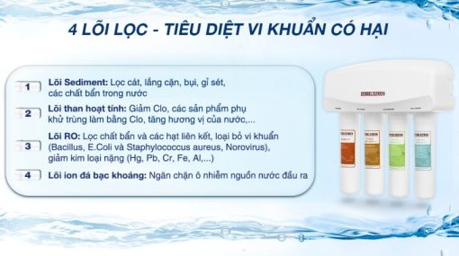 Máy lọc nước RO Stiebel Eltron Glacier - 11