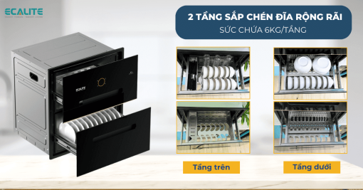 Máy sấy chén bát âm tủ Ecalite ED-110C3 - 8