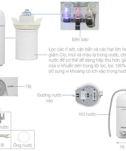 Máy Lọc Nước Uống Stiebel Eltron Fountain 7S - 21