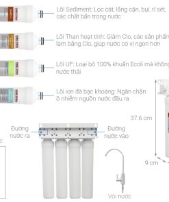 Máy Lọc Nước Uống Stiebel Eltron Stream 5S - 9