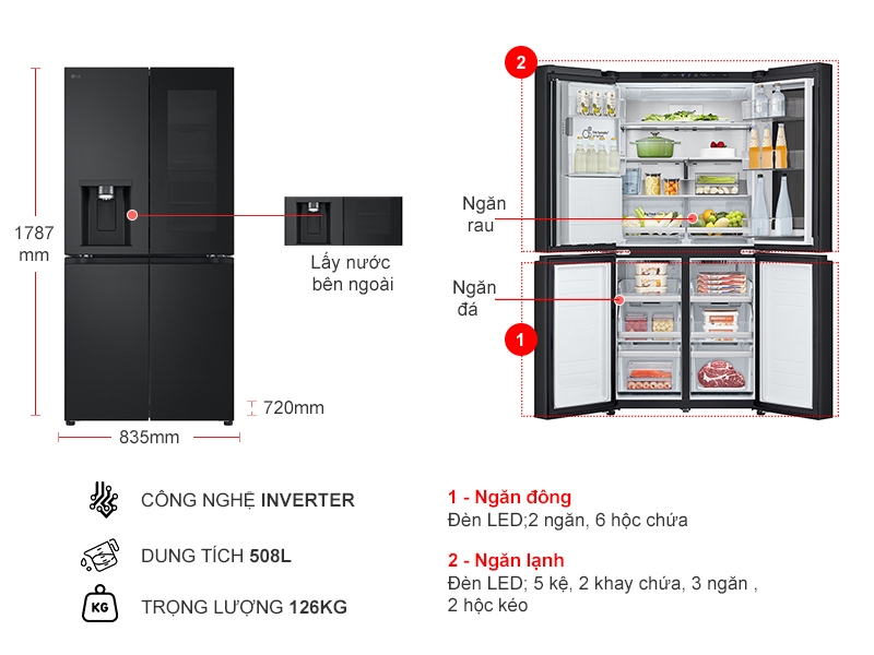 Tủ lạnh LG LFI50BLMAI AEPPEVN - Miễn phí vận chuyển tại TP.HCM