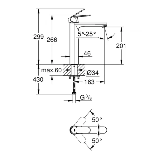 Vòi Chậu Lavabo Grohe 23921000
