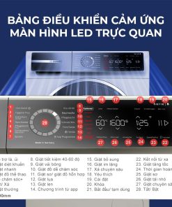 Máy giặt Bosch WGB2560X0 - 35