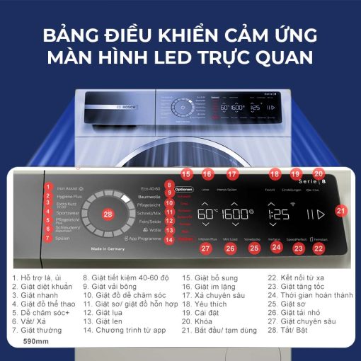 Máy giặt Bosch WGB2560X0 - 13