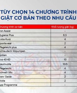 Máy giặt Bosch WGB2560X0 - 31