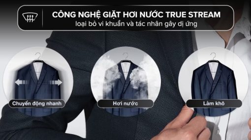 Tủ chăm sóc quần áo thông minh LG S5MB ALMPEVN - 19