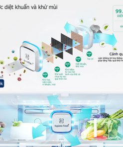 Tủ lạnh Inverter 530 lít LG LFB53BLMI AEPPEVN - 28 Tủ lạnh Inverter 530 lít LG LFB53BLMI AEPPEVN - 27